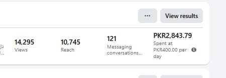 Bake Bliss Hub campaign results overview